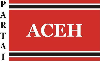 aceh acetylcholine indonesia